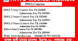 Best DMA Courses