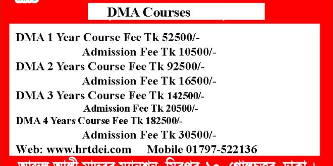 Best DMA Courses