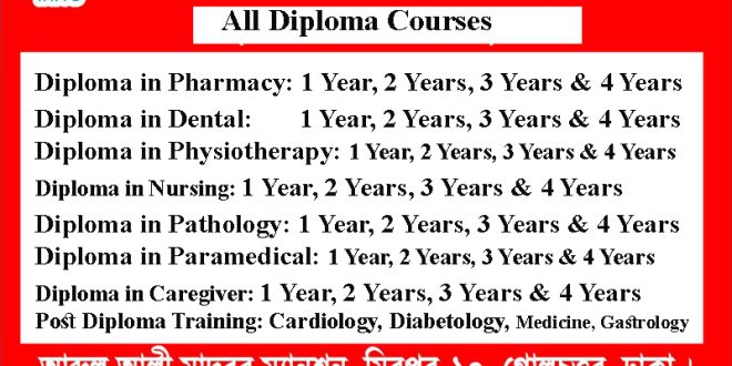 All Diploma Medical Courses in Dhaka