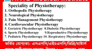 Functions of Different Physiotherapy