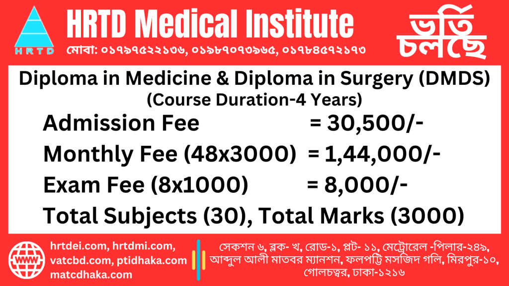 Diploma in Medicine & Diploma in Surgery (DMDS) Course in Dhaka