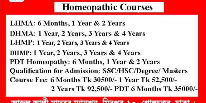 Best Homeopathy Courses