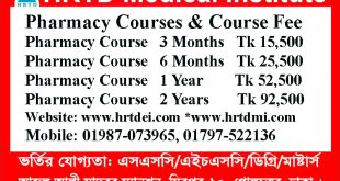 Best Pharmacy Courses in Dhaka