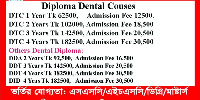 Dental Short and Long Course in Dhaka