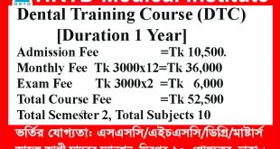 Dental Training Course in Bangladesh