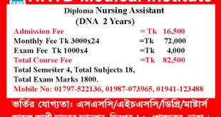 Diploma Nursing assistant 2 Years