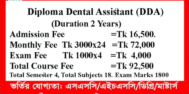 Diploma Dental Assistant