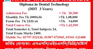 Diploma in Dental Technology Course in Bangladesh