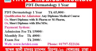 Common Skin Disease (Dermatology) English & Bangla