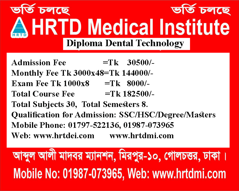 Dentistry Diploma Course