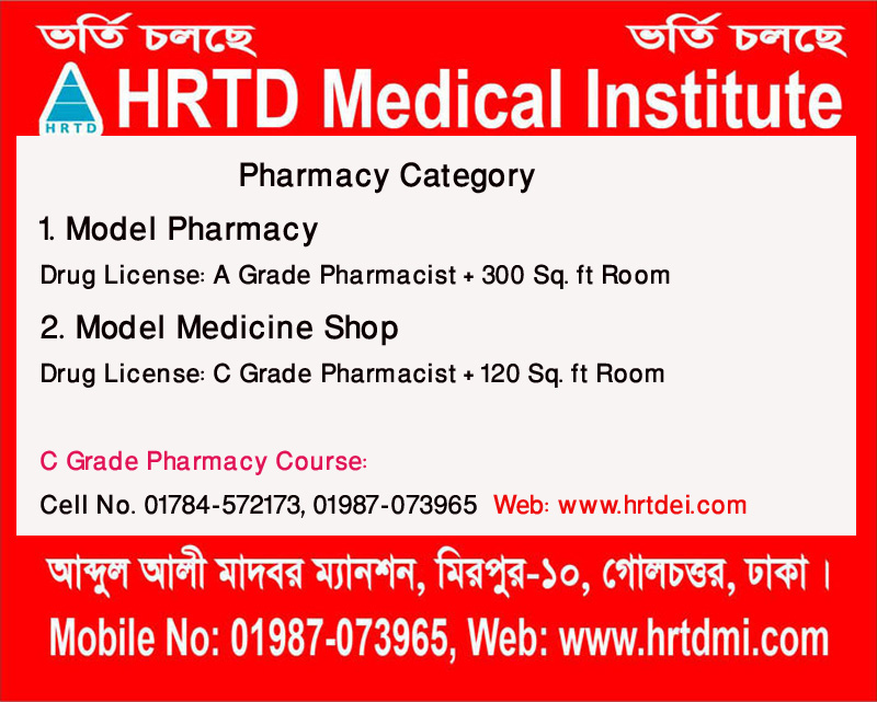 Pharmacy Category in Bangladesh