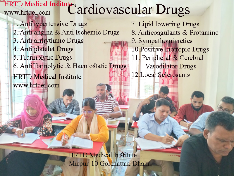 Cardiovascular Drugs Details