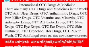 International OTC Drugs and Medicines