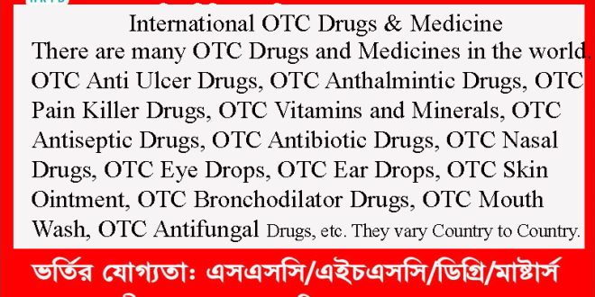International OTC Drugs and Medicines