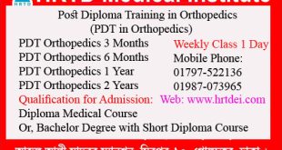 Orthopedic Drugs