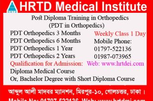 Orthopedic Drugs