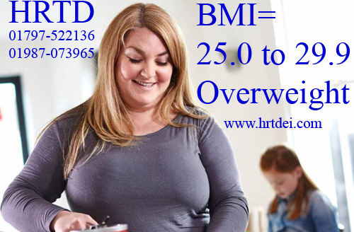BMI Overweight