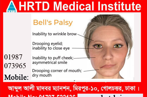Practice Of Neuromedicine-1