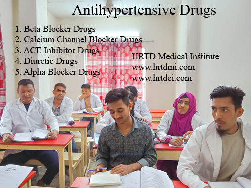 Antihypertensive Drugs for the treatment of hypertension